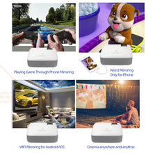 Load image into Gallery viewer, LED Mini Projector with HD images and videos. synchronizes with Smart Phones