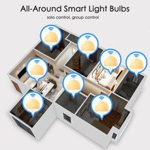 Load image into Gallery viewer, 15W B22 E27 WiFi Smart Light Bulb with dimmable effects, works with Alexa Google Assistant Control Wake up Smart Lamp Night Light