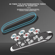 Load image into Gallery viewer, extra strong Magnetic Car Phone Holder, Dashboard Mini Strip Shape Stand For iPhone and android Metal Magnet GPS Car Mount for Wall