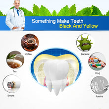 Load image into Gallery viewer, 10 / 5 pairs of 3D Gel Teeth Whitening Strips.  Oral Hygiene and teeth care kit
