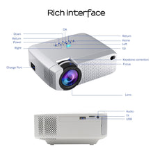 Load image into Gallery viewer, LED Mini Projector with HD images and videos. synchronizes  with Smart Phones
