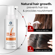 Load image into Gallery viewer, Hair Growth Essential Oil Liquid spray. powerful Anti Hair Loss Essence Serum for Hair Growth.   Oil Natural Hair Care Products
