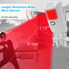 Load image into Gallery viewer, Wireless Dual Infrared Detector with Motion Sensor.  Smart Home Automation Security alert System for, works with Alexa
