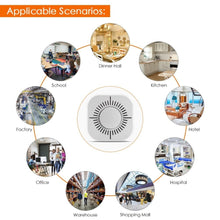 Load image into Gallery viewer, Smart Smoke Detector Wireless 433MHz Fire Security Alarm Protection Alarm Sensor For WIFI office home security Alarm System
